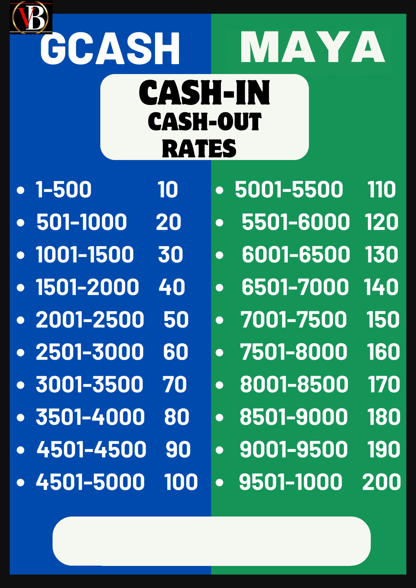 Laminated Maya Gcash Signage Rates A4 Size Makapal 250 Mic Matibay