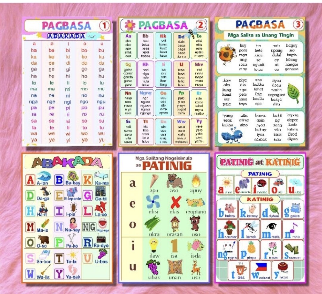 Abakada Chart Laminated Photopapera Size Lazada Ph Vrogue Co