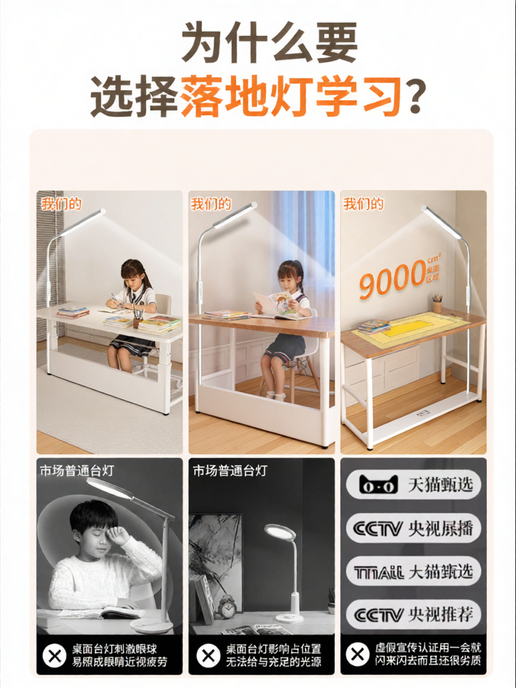 Full Spectrum Eye Protection Studying Reading Standing Floor Lamp