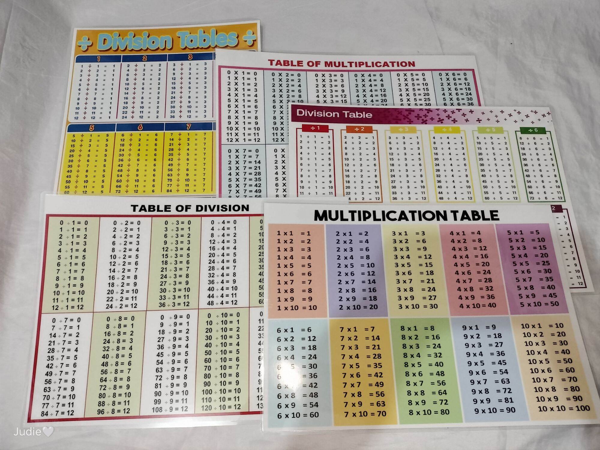 Multiplication table Kids learning materials. 