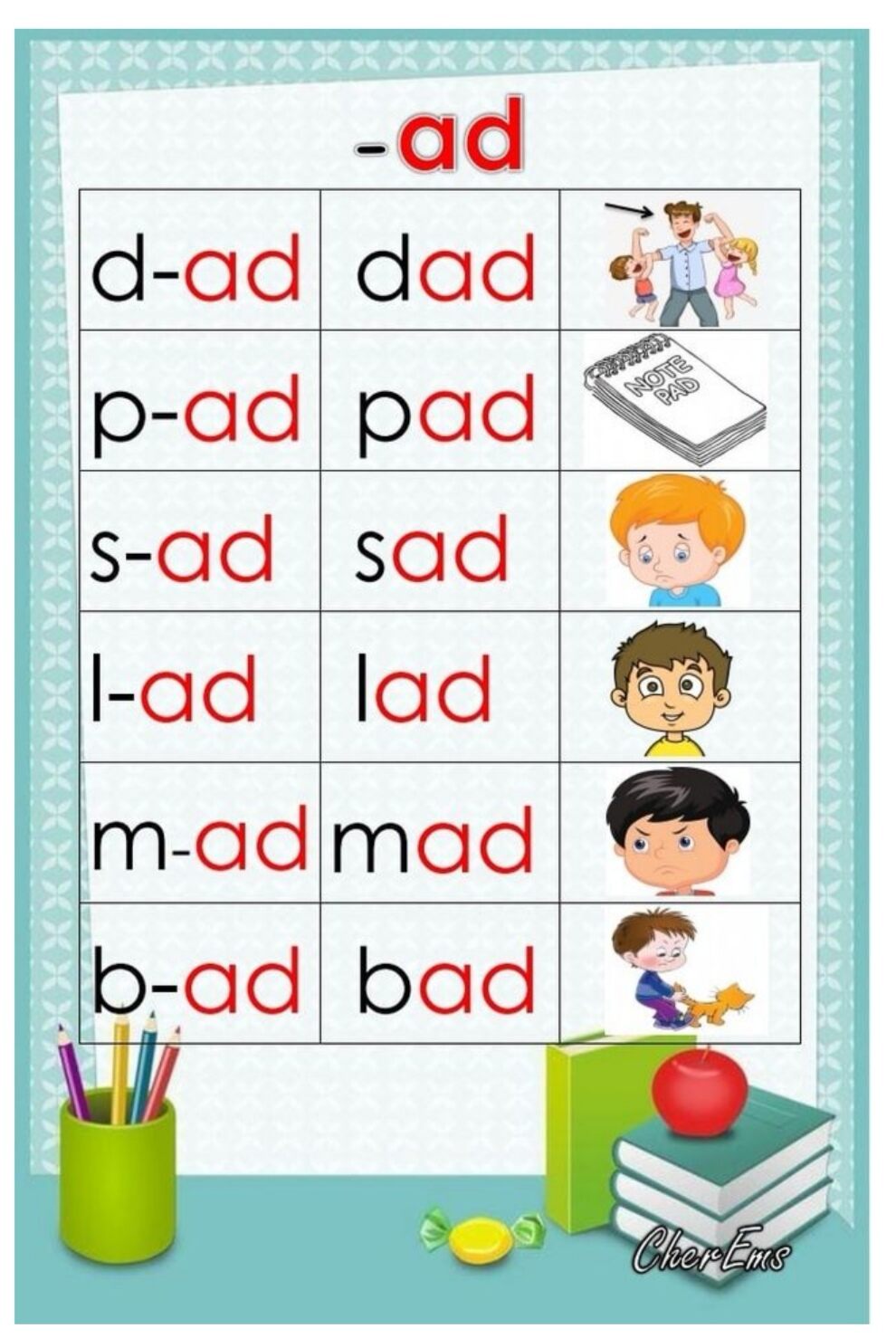 CVC Words  ( 30 PAGES-FREE BOOKBIND AND PERSONALIZED COVER PAGE-CTTO). 