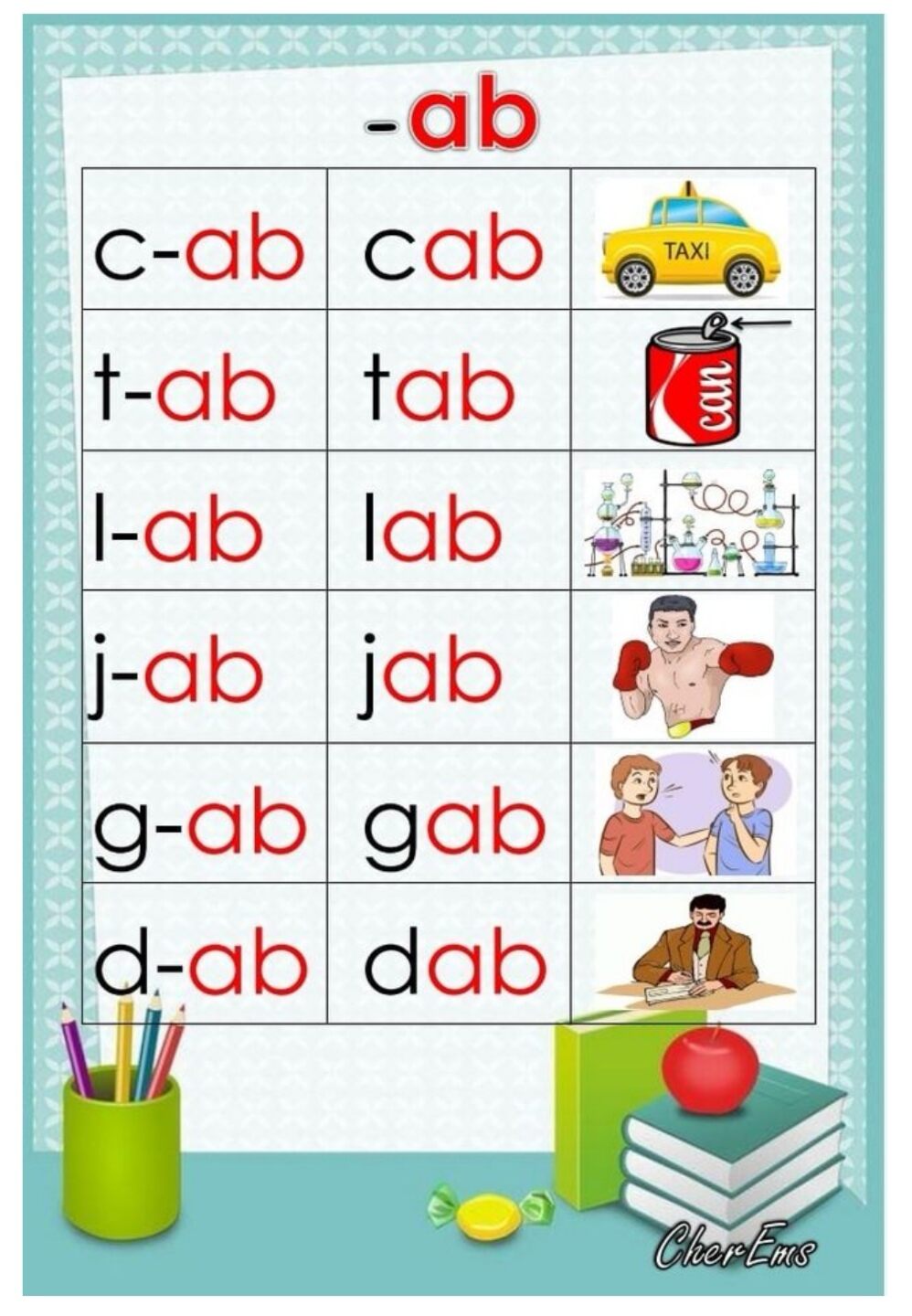 CVC Words  ( 30 PAGES-FREE BOOKBIND AND PERSONALIZED COVER PAGE-CTTO). 