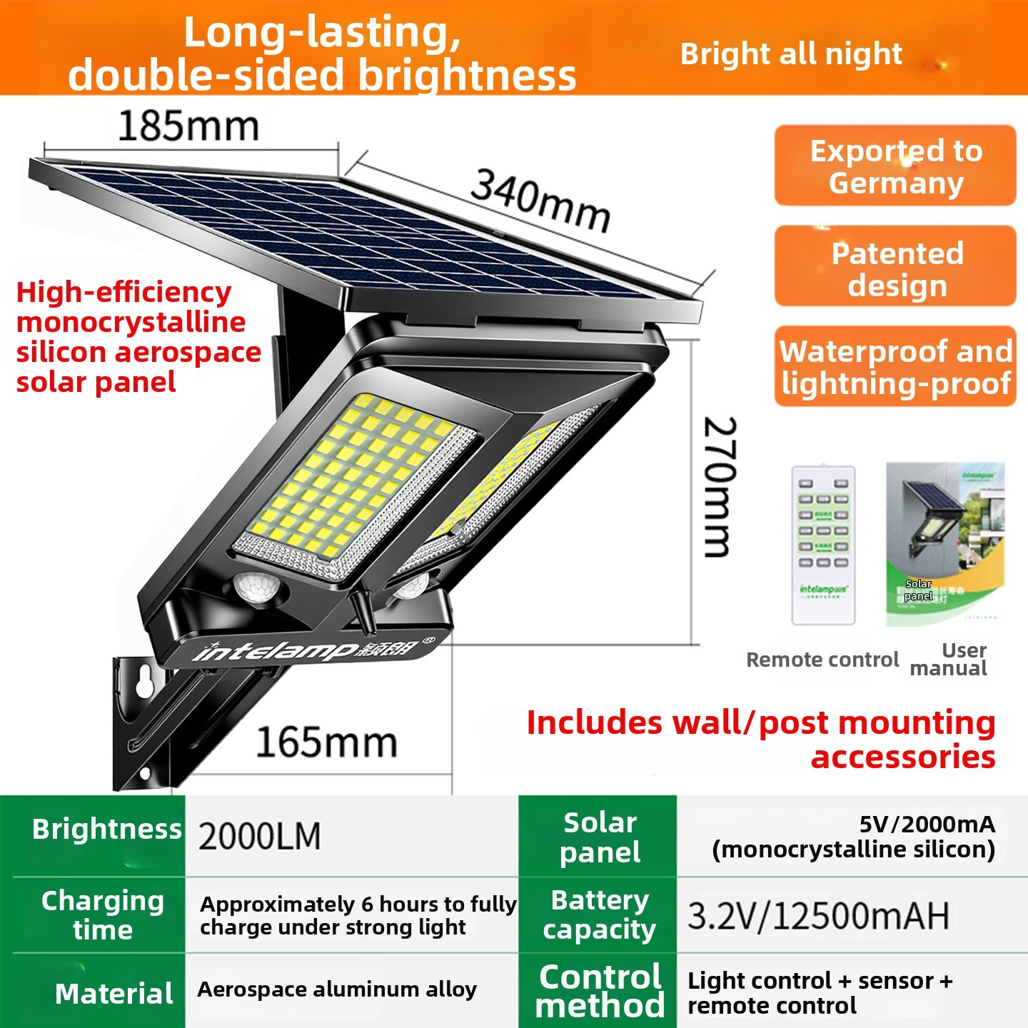 intelamp | Human Body Sensing Solar Outdoor Lighting