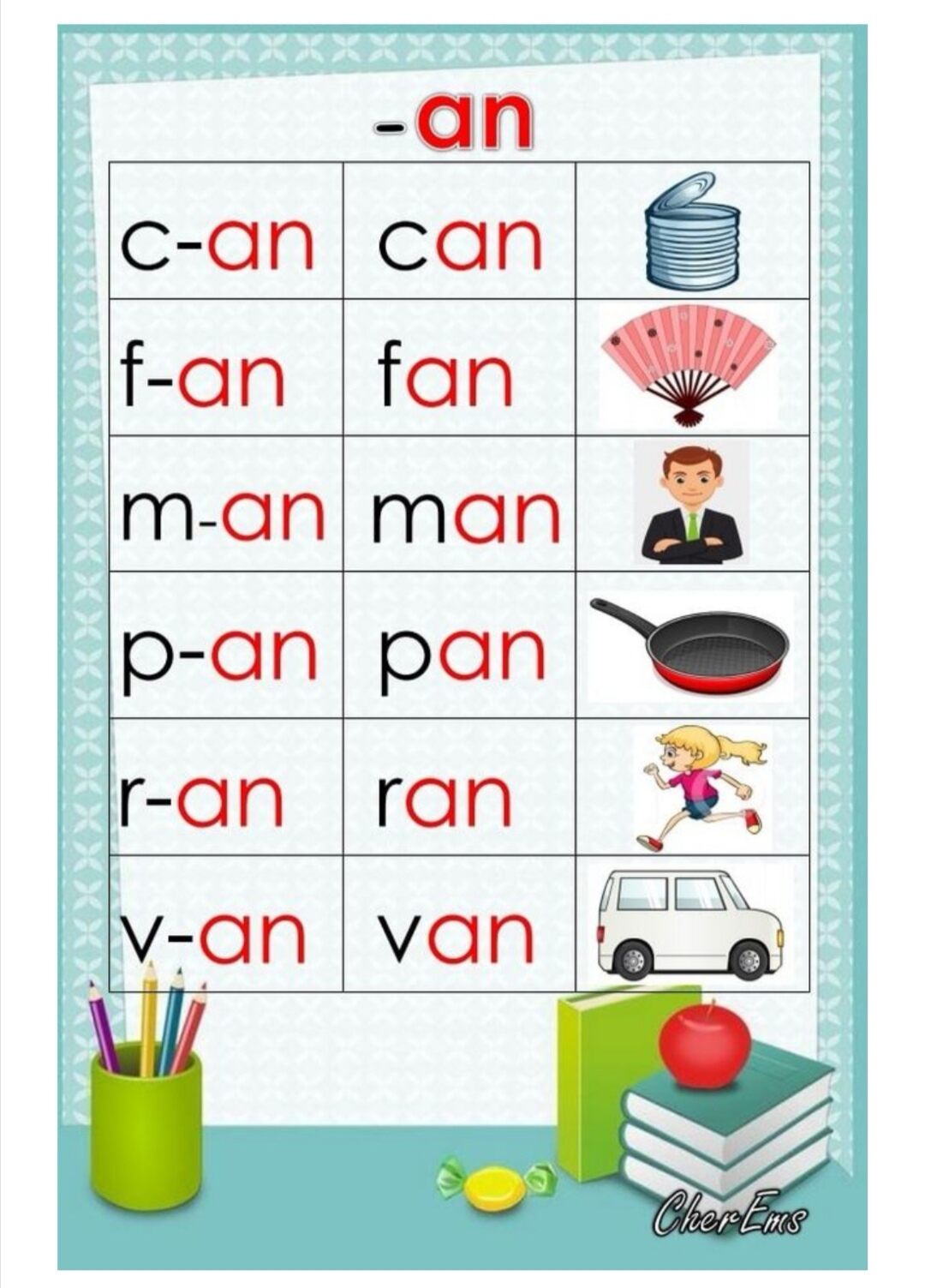CVC Words  ( 30 PAGES-FREE BOOKBIND AND PERSONALIZED COVER PAGE-CTTO). 