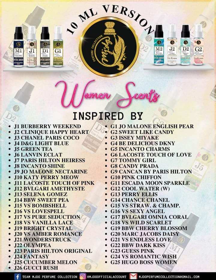 mjag perfume collection