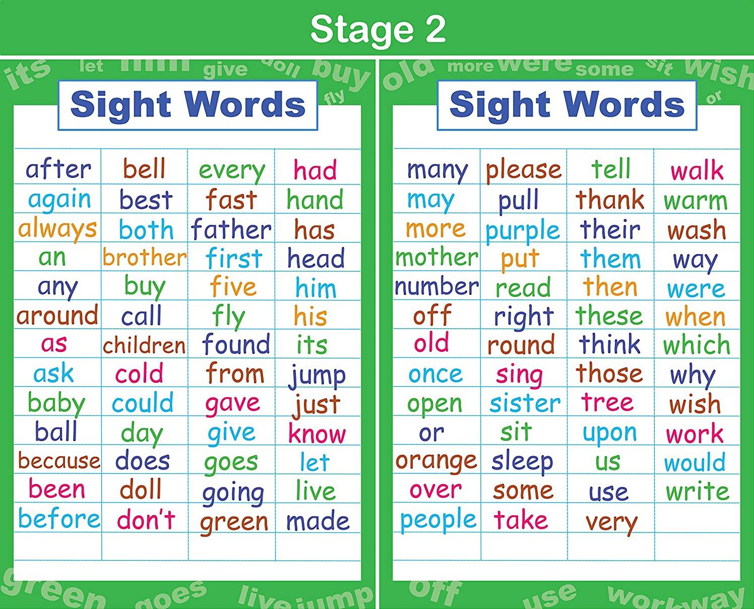 Sight Words Poster Set | Laminated A4 Learning Tools for Preschool and ...