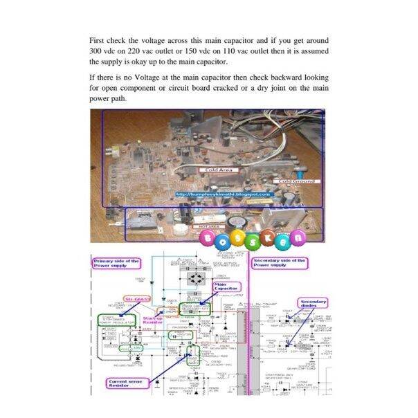 CRT TV Repair Course / CRT Television Troubleshooting Guide Book
