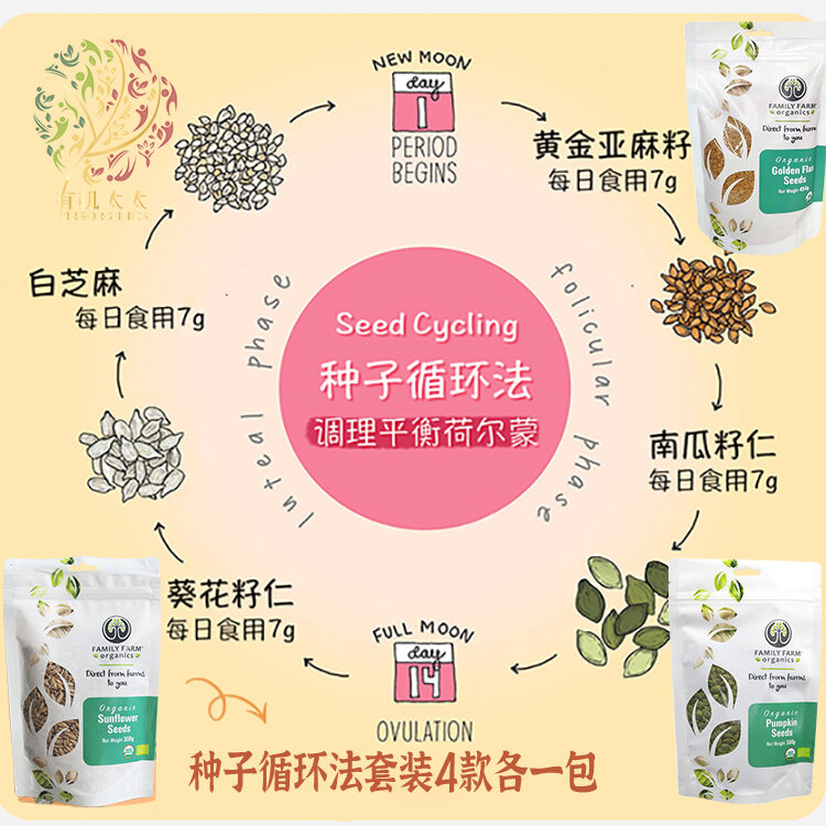 Organic Lady Family Raw Pumpkin Seeds Sunflower Seeds Zero Addition Spicy Mom Estrogen