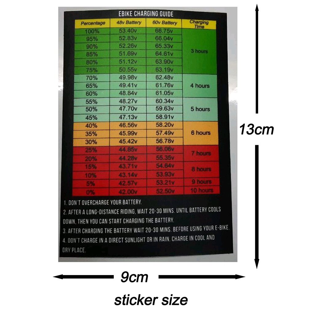 EBIKE battery charging guide HIGH QUALITY LABEL VINYL STICKER