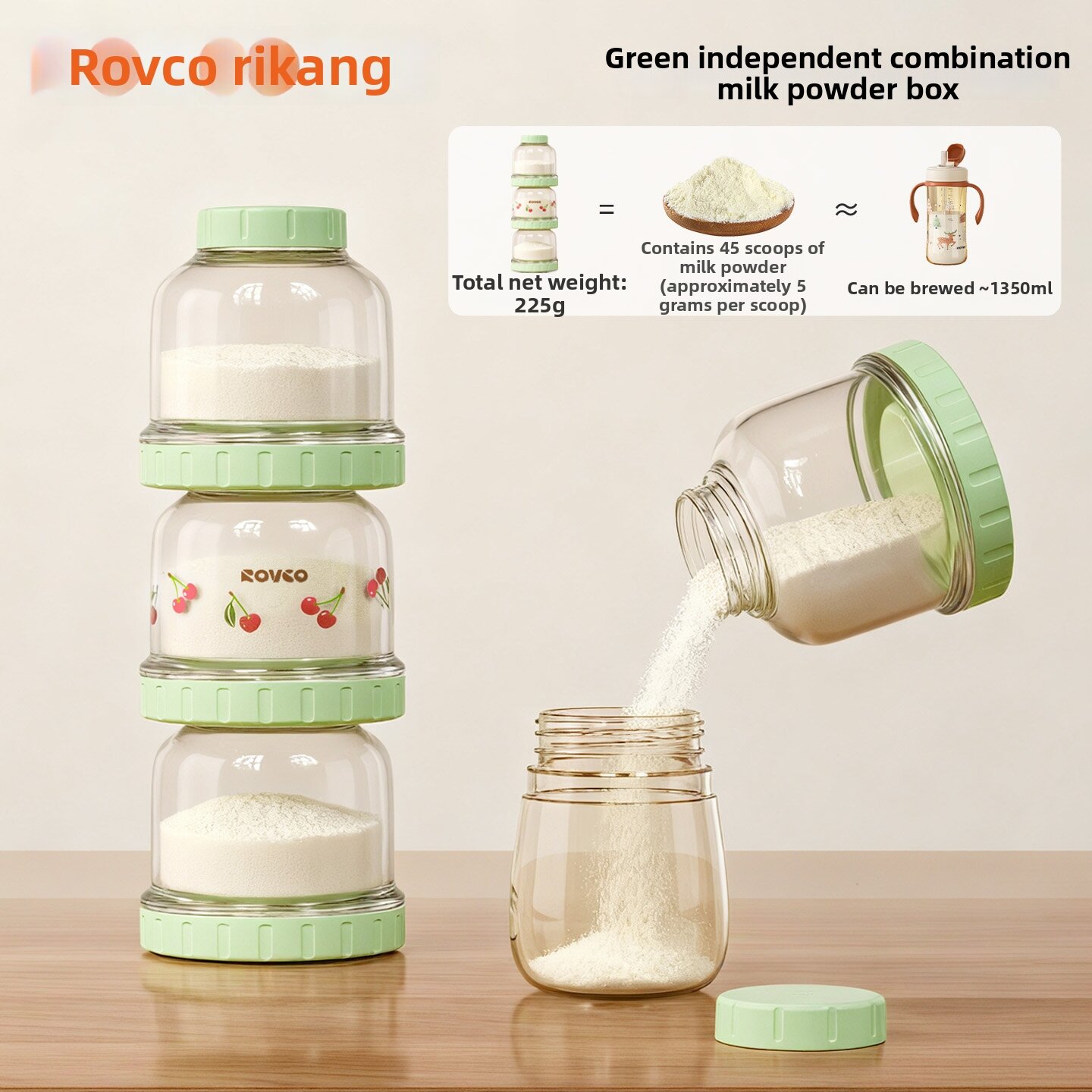 Rovco | Portable Baby Formula Organizer High Capacity 1 Compartment per Meal