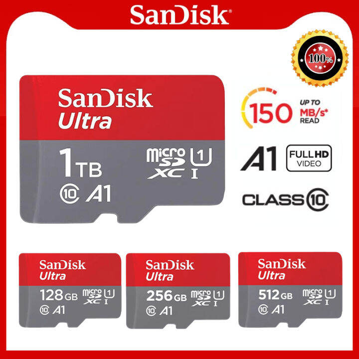 SanDisk A1 Series Mini SD Memory Card, 128GB-512GB