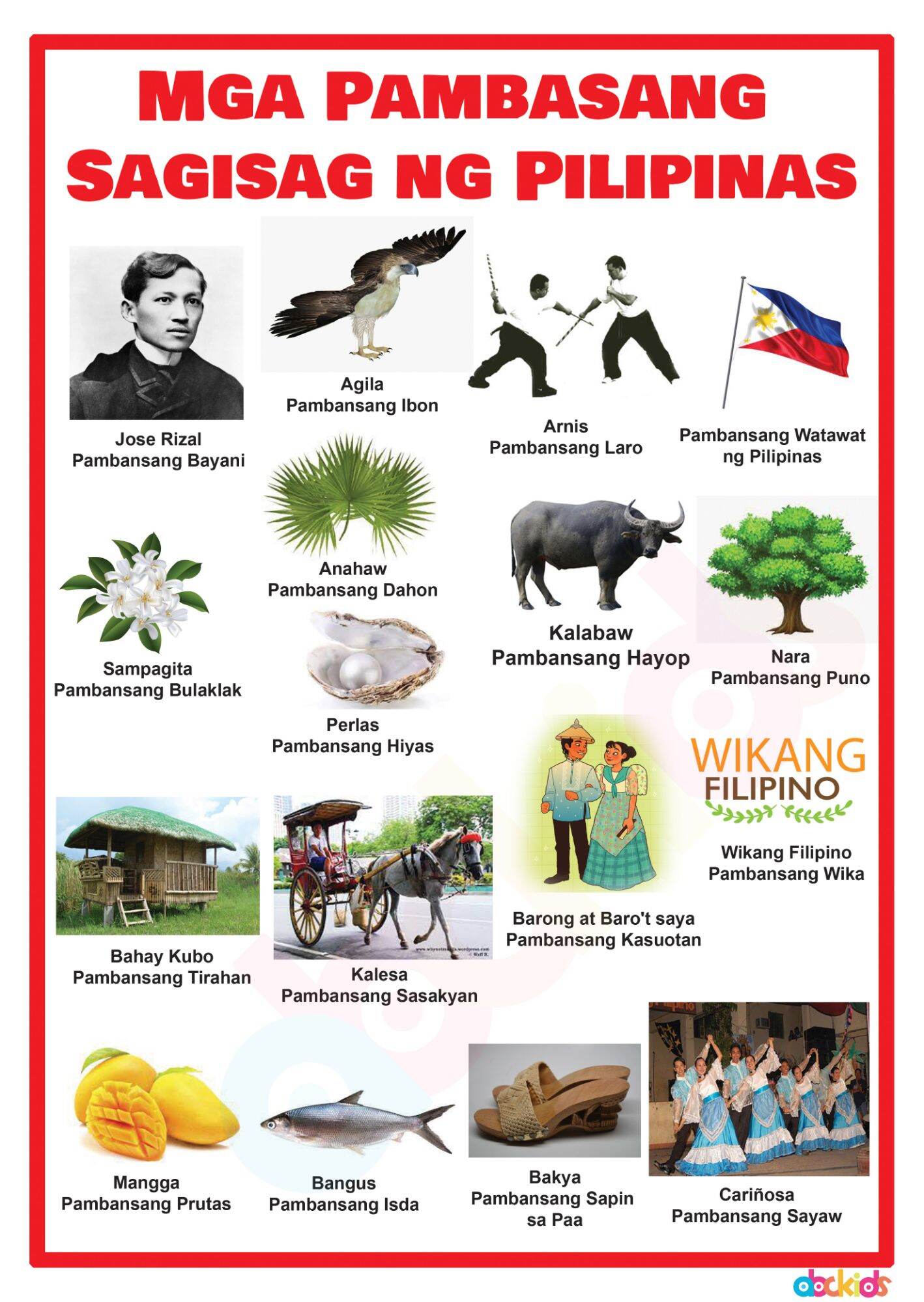 A4 Laminated Chart National Heroes / Philippine president -vice ...