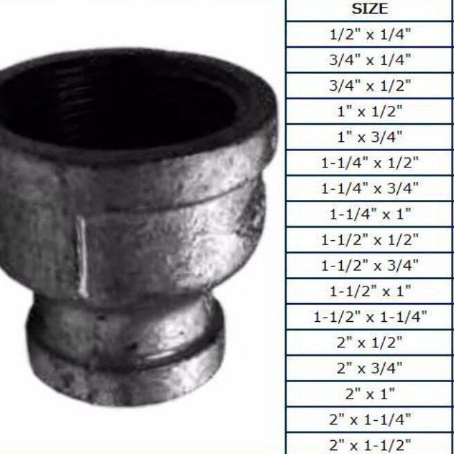 MECH 150 B.I COUPLING REDUCER 1/2" X 1/4" | Lazada PH