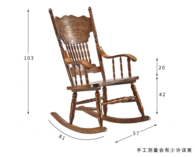 Novague, a Prague design studio, has proposed a rocking-chair concept... |  Download Scientific Diagram