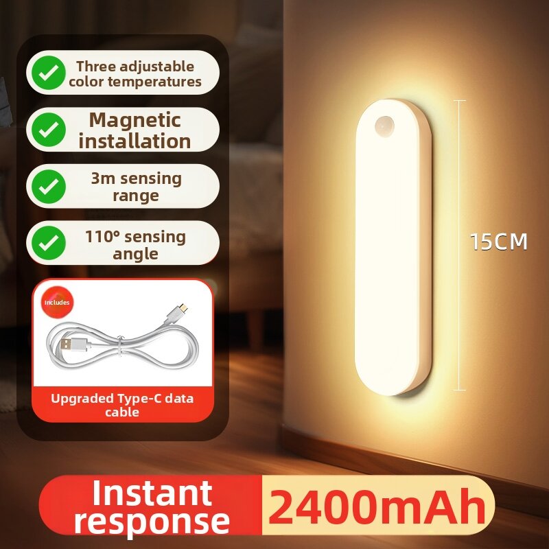 Onefire | Smart Auto On Night Light