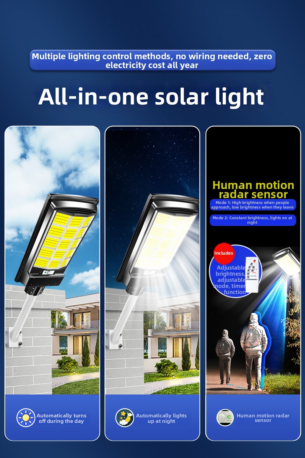 Maiyu | Ultra Bright Waterproof Motion Sensor Solar Outdoor Light