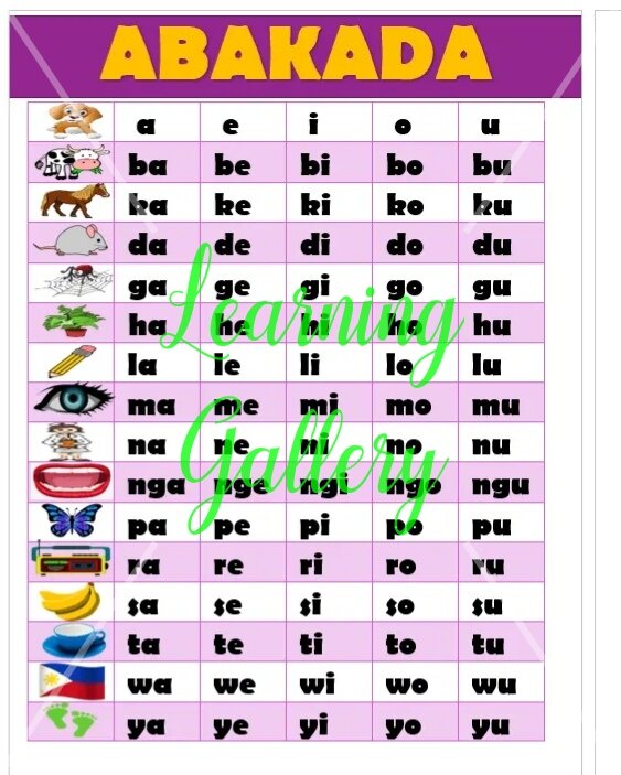 Grade One Files Abakada Filipino Reading Materials Facebook, 43 OFF