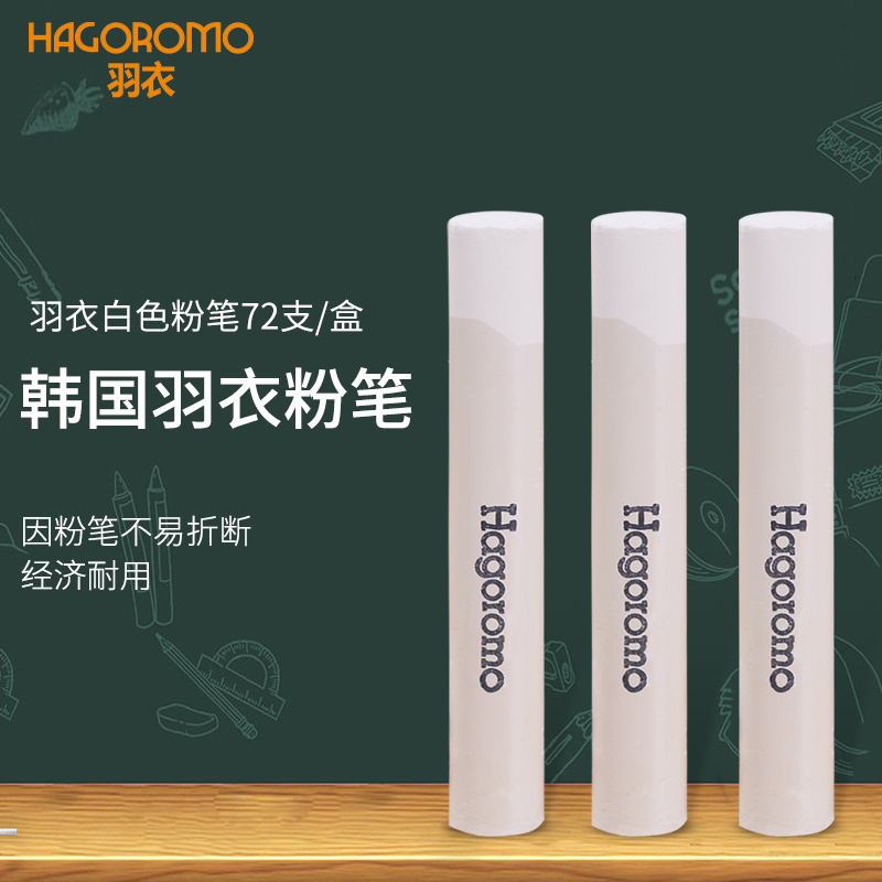 Hagoromo chalk: Why the demise of a Japanese company is a blow to