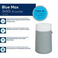 Blueair Max 3450i Air Purifier for 43 sqm. area coverage with HEPA Silent Filtration Technology