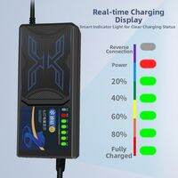 MONLEYTA | Fast Charging Electric Bike Battery Charger