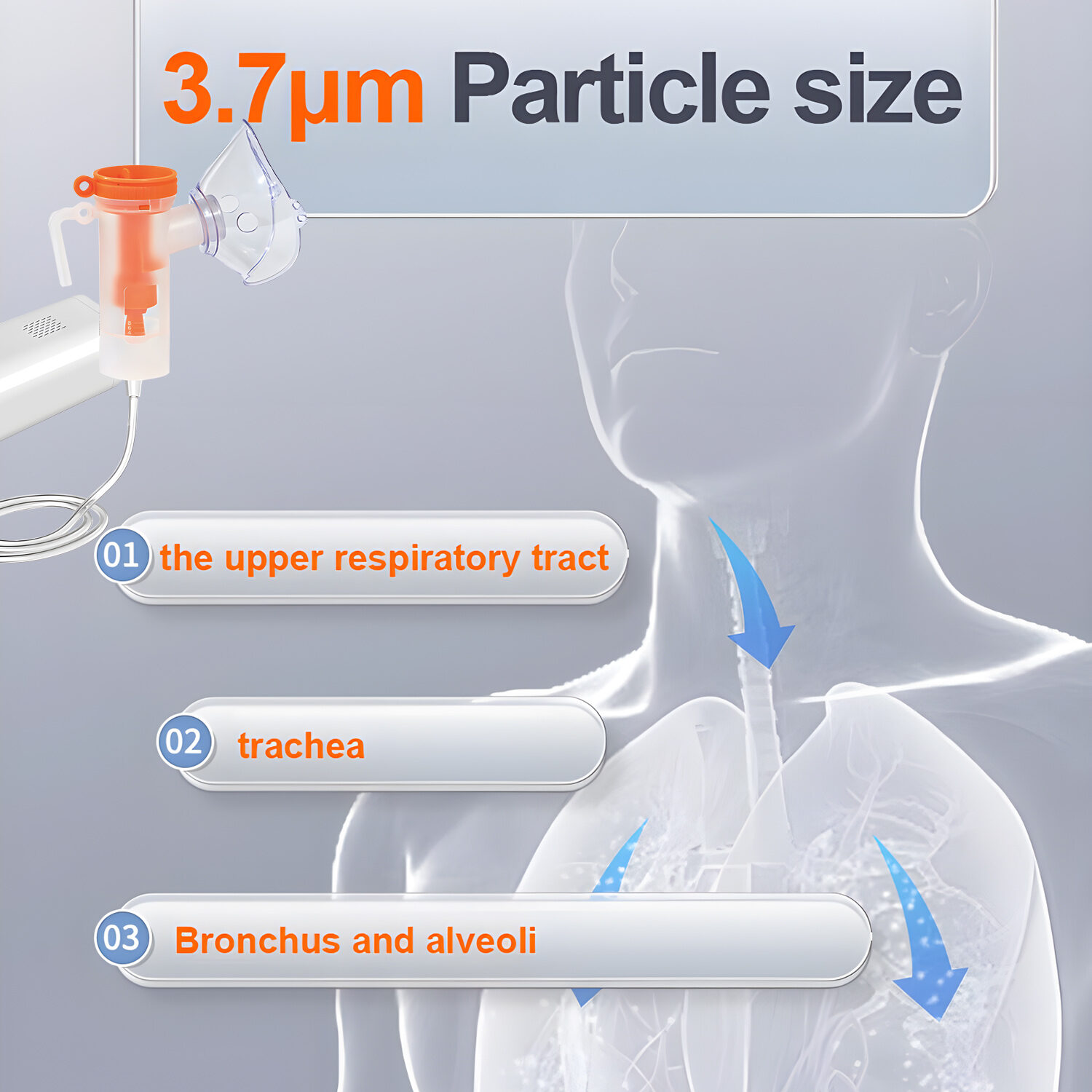 Portable Medical Compression Nebulizer 3.7μm Silent Desktop Inhaler ...