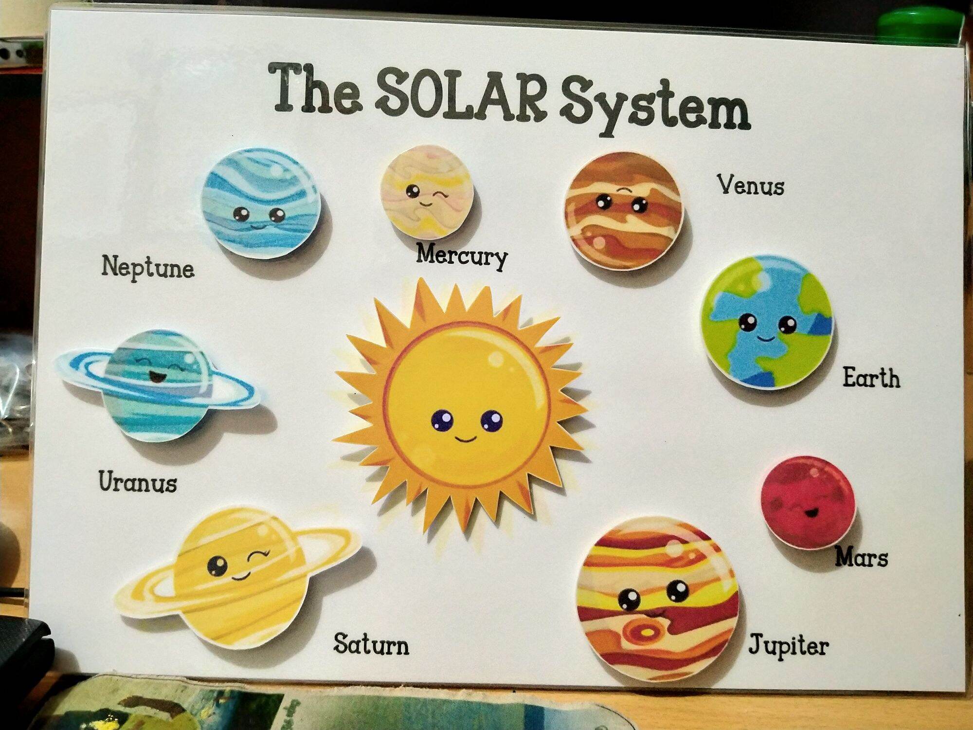 Solar System Laminated Learning Educational Sheet