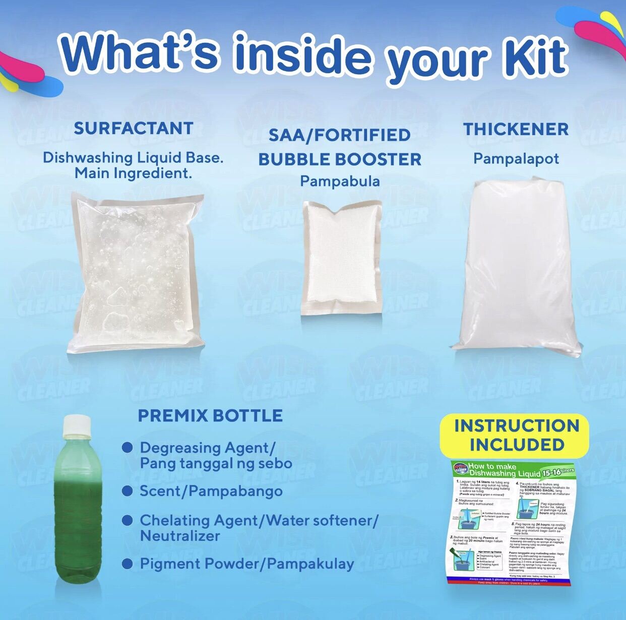 Dishwashing Liquid KIT (1516 L) Lazada PH