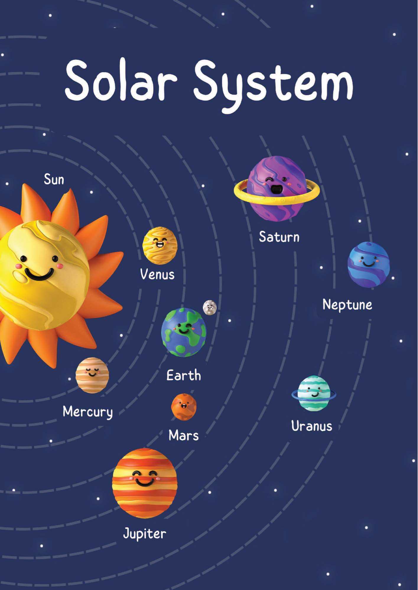 Educational Chart for toddlers/Begginers. 