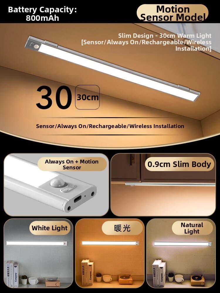 Motion Sensor LED Strip Light