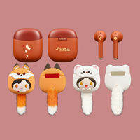 Licensed TGCZF Character Designed True Wireless Earbuds