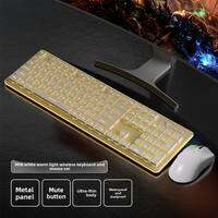 Microstep | Silent Wireless High Aesthetic Keyboard and Mouse Set