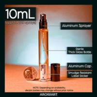 WHITE MOSS Muschio Bianco Acca Kappa Cologne Decant [1ml 2ml 3ml 5ml 10ml] Original Mini Perfume AROMARTPH