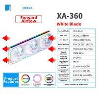 JONSBO | ARGB Temperature Control Water Cooling PWM Fan