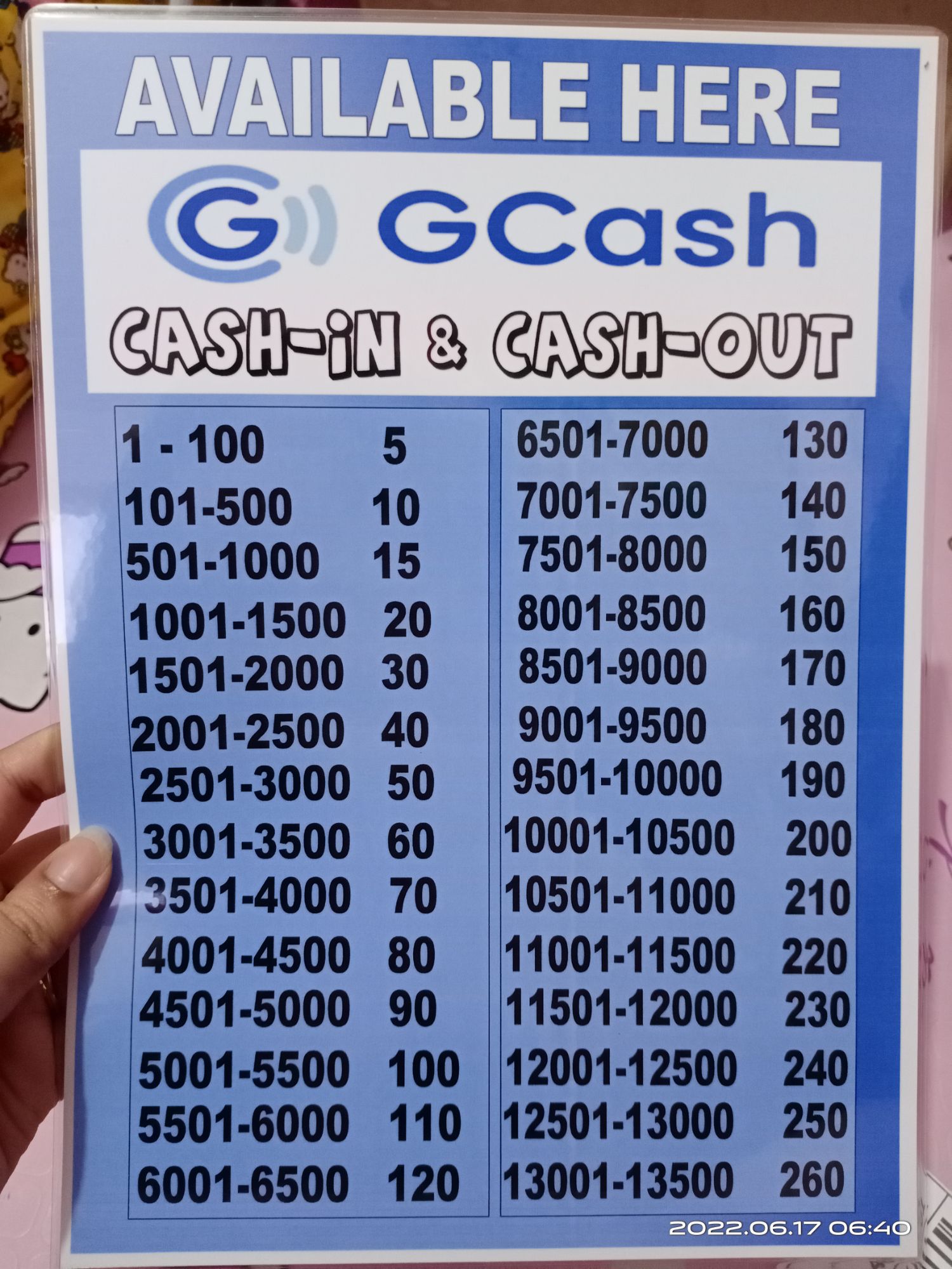 GCASH RATE OR GCASH AVAILABLE HERE LAMINATED (A4 SIZE