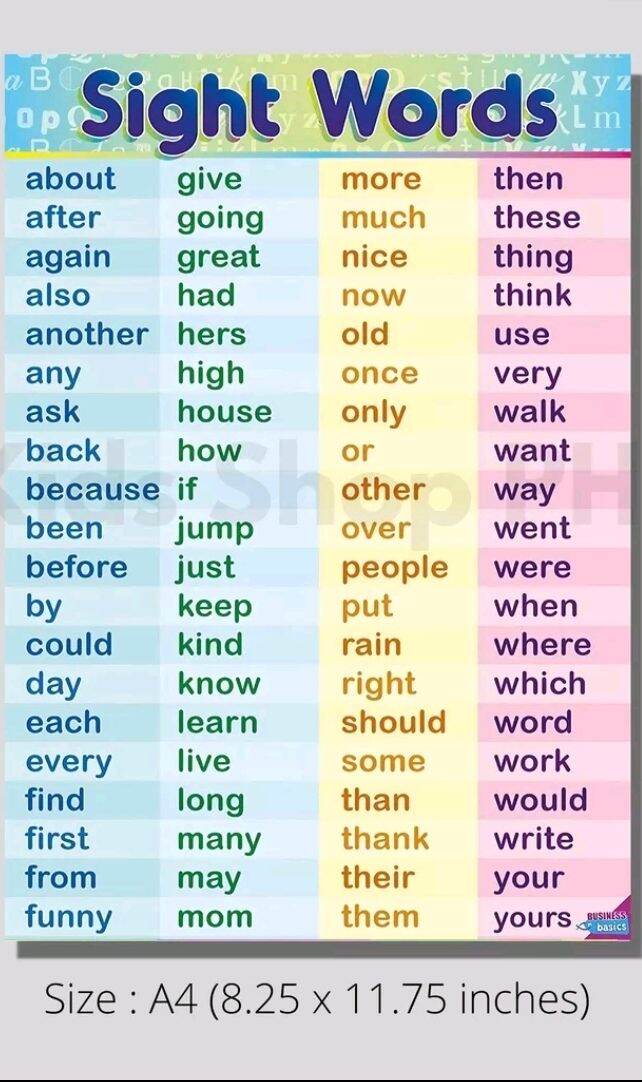 ABC, shapes,numbers LAMINATED EDUCATIONAL CHART.. 