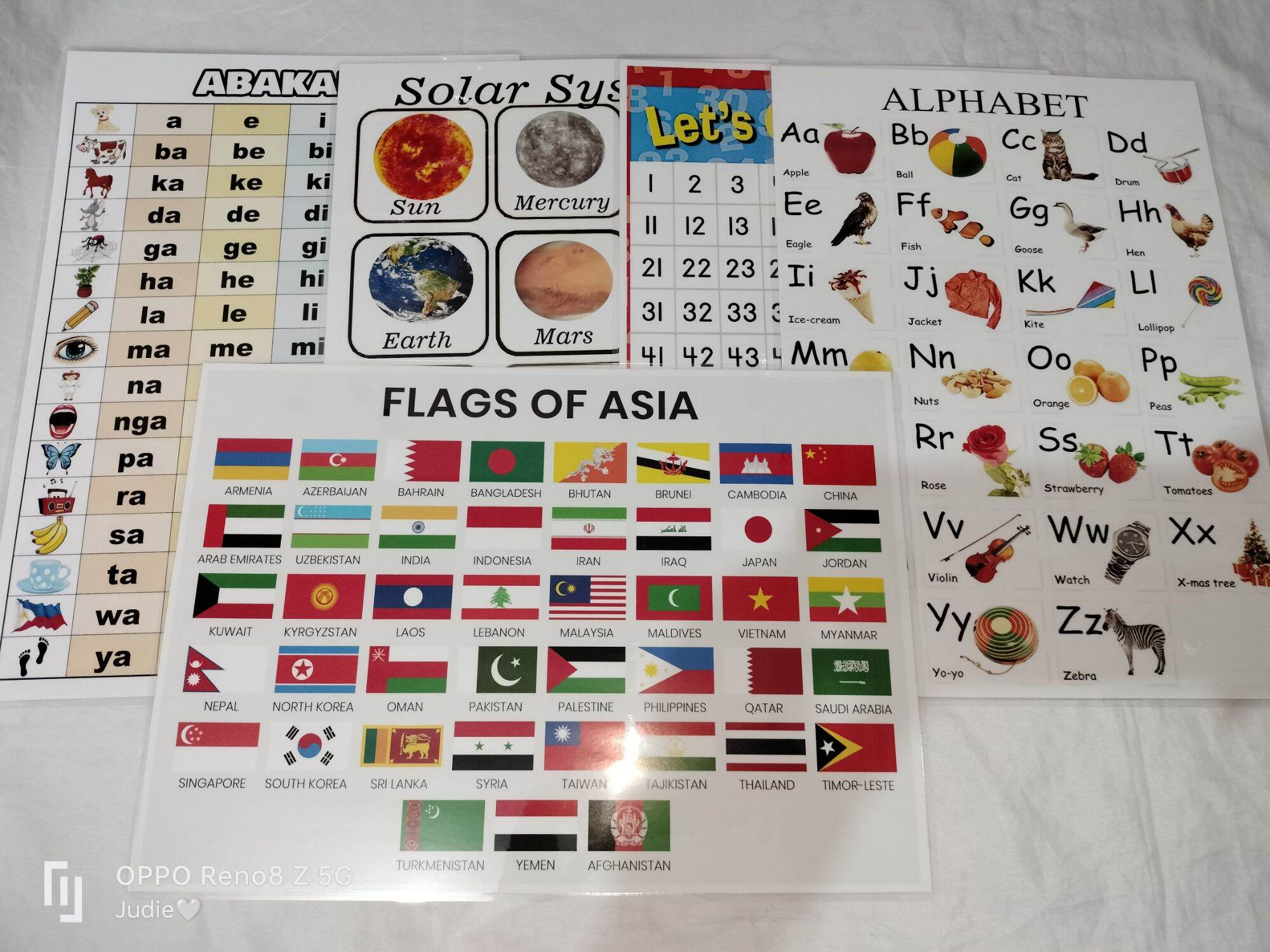 Multiplication table Kids learning materials. 