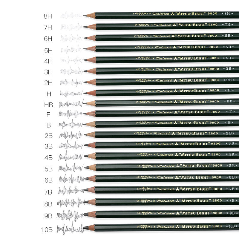 Shop 2h Hb 3b 4b Pencil Cheap – Fast & Easy | Lazada Philippines