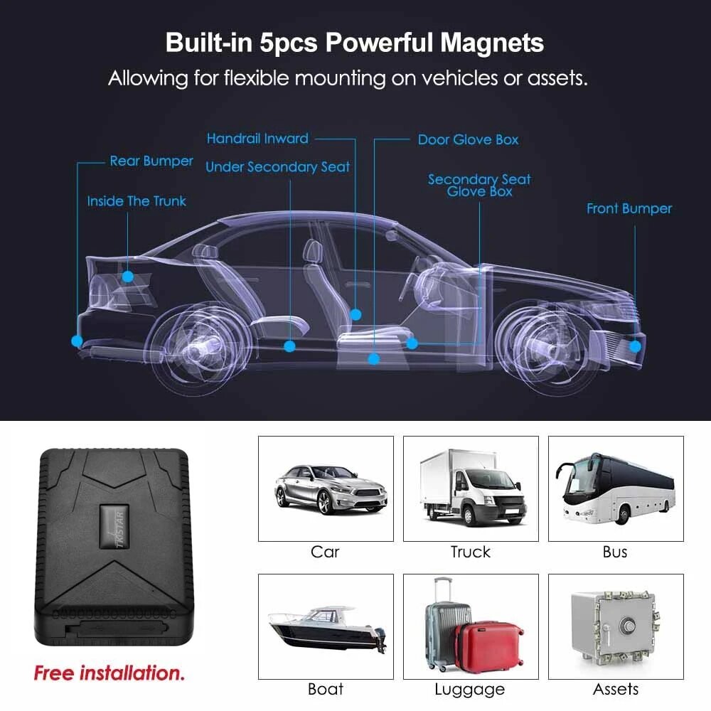 4G Car GPS Tracker TKSTAR TK915 GPS Locator 10000mAh Magnet Waterproof ...