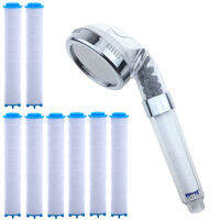 MINGRENBANG | Filtering Soft Water & Chlorine Removal Shower Head