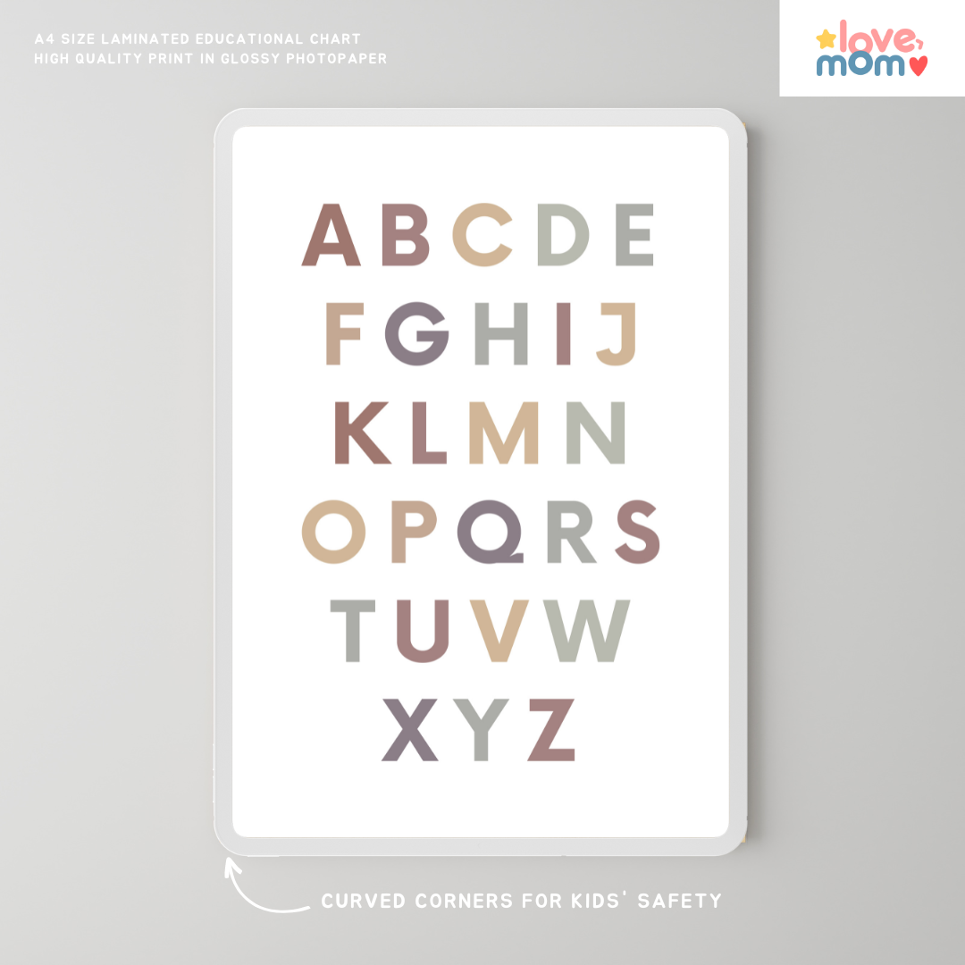 Minimalist Uppercase Alphabet Educational Wall Chart Laminated A4 Size ...