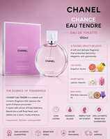 💯Authentic CHNL CHANCE EAU TENDRE for Women - 100mL