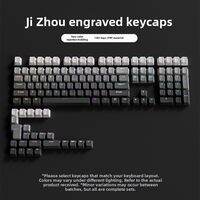 FL Esports | OEM Side-Engraved Light-Transmitting PBT Keycaps