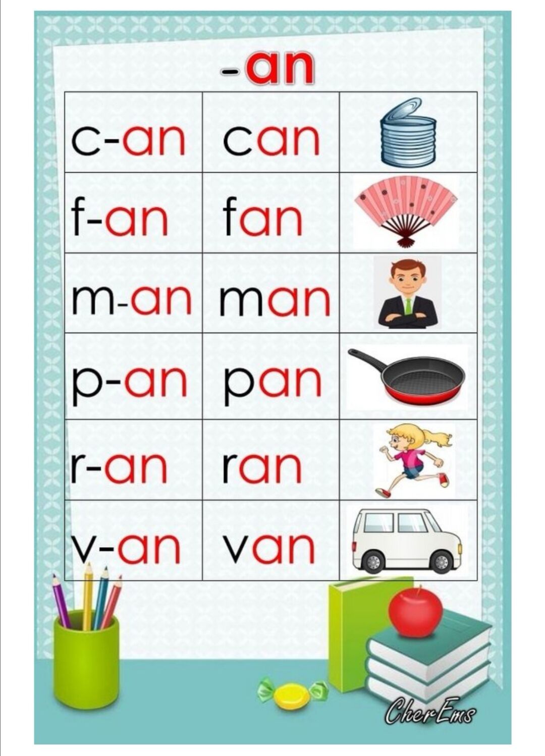 CVC Words  ( 30 PAGES-FREE BOOKBIND AND PERSONALIZED COVER PAGE-CTTO). 