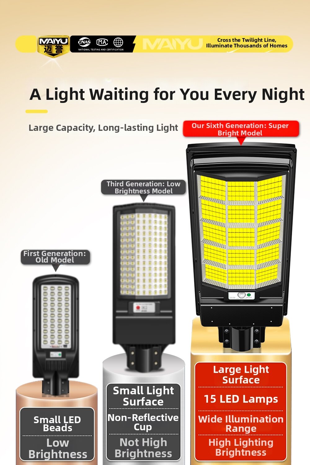 Maiyu | Solar Outdoor Sensor Street Light