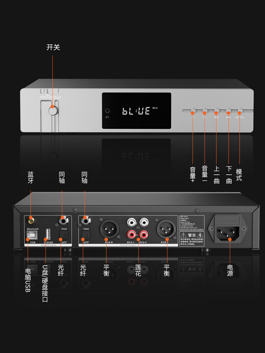 HIFI Old Xu Trasam DAC4 Lossless Audio USB Bluetooth Digital to Analog ...