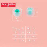 Dunu | Sound Quality Enhancing Silicone Ear Tips