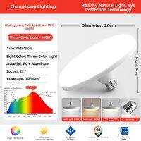 Changhong | Wireless Remote Control Tri-Color Dimmable Ceiling Light E27