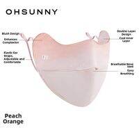 OHSUNNY | Sun Protection UV Proof Breathable Mask for Post-Cosmetic Surgery