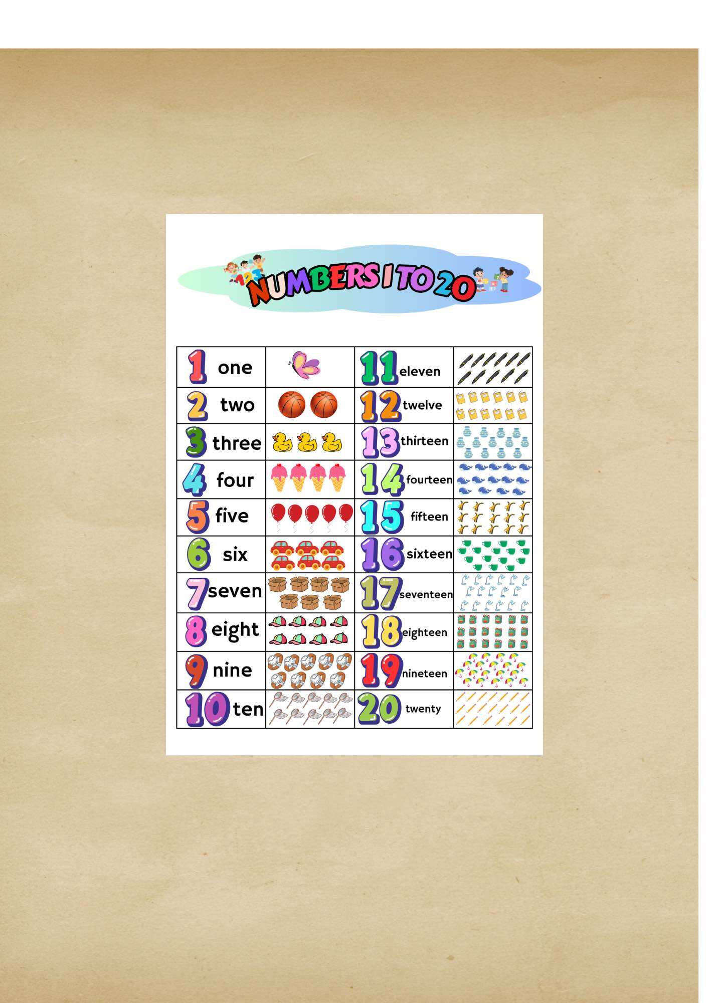 Laminated Educational charts for kids A4 Size waterproof | Lazada PH