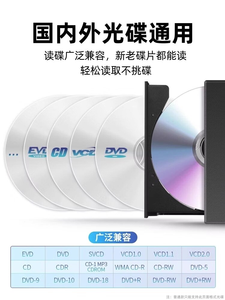 Computer Vcd External DVD CD Player Album Playback Computer External Recording ...